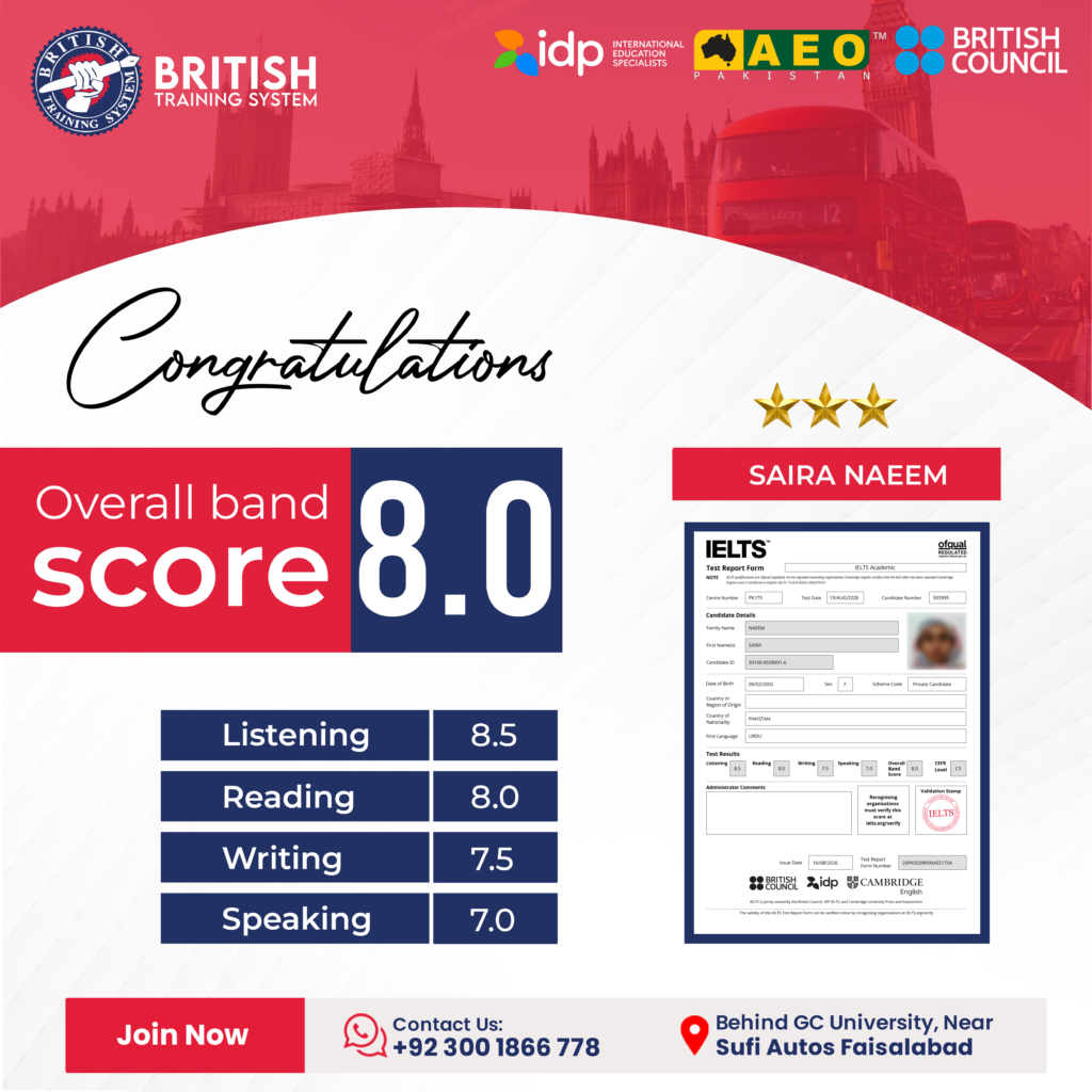 Saira Naeem Result